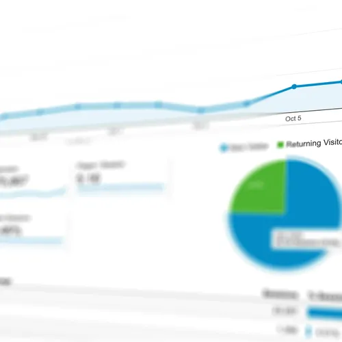 Calibration analytics — line chart with returning-visitor pie