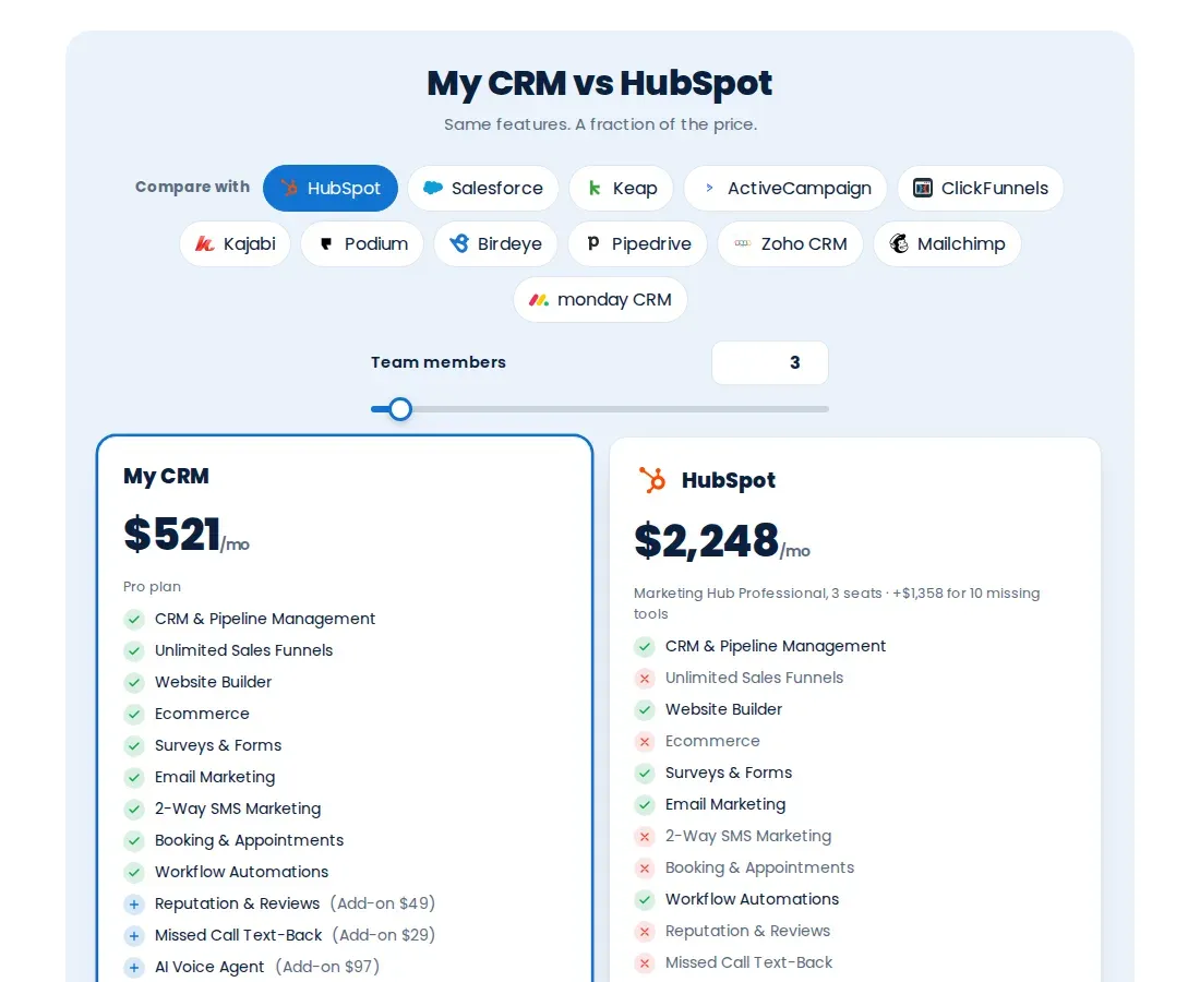 Us vs them calculator template comparing My CRM with a named competitor, with tool chips, a team size slider and two price columns
