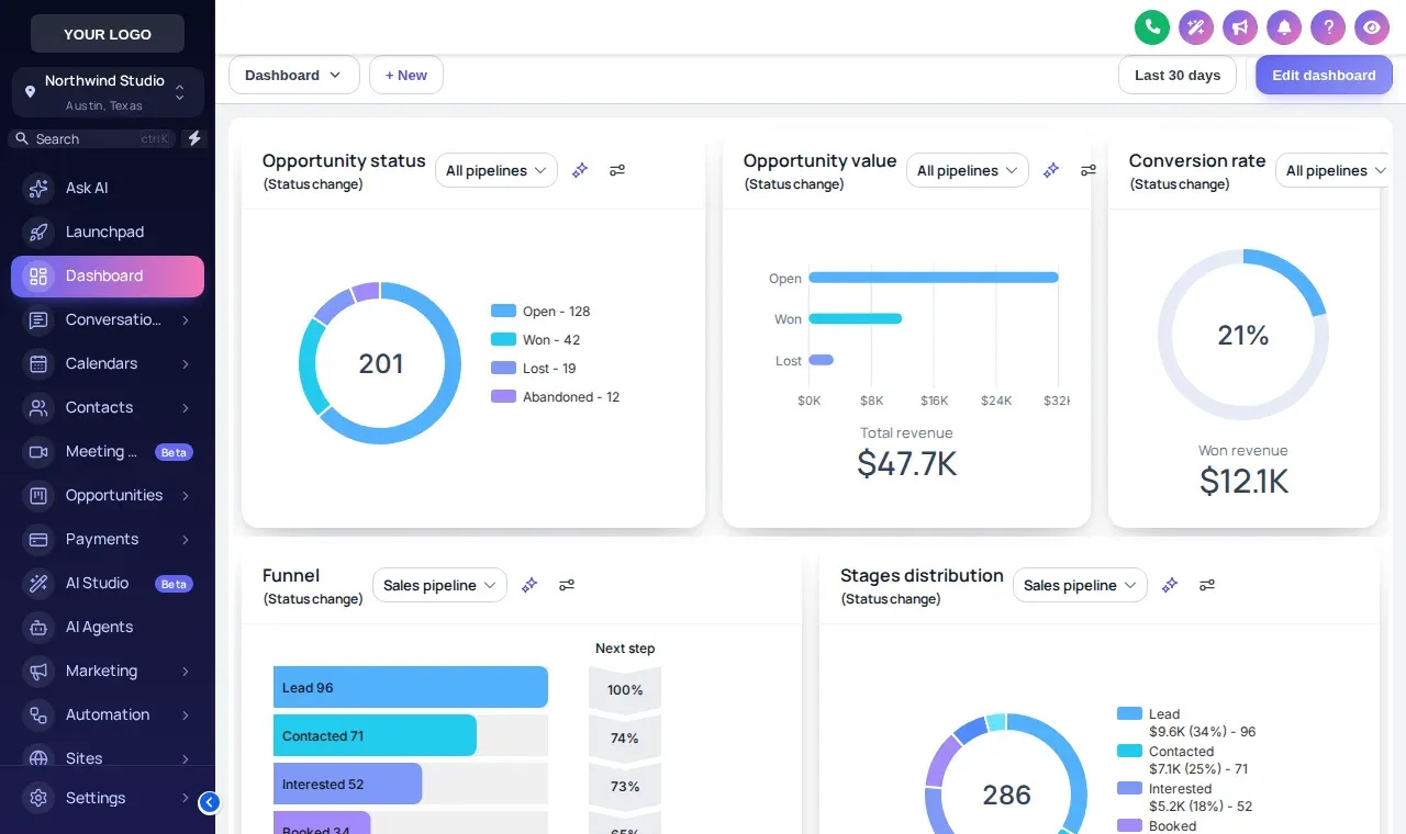 Prism Pro theme on a GoHighLevel dashboard: deep indigo sidebar, violet active item and soft white report cards